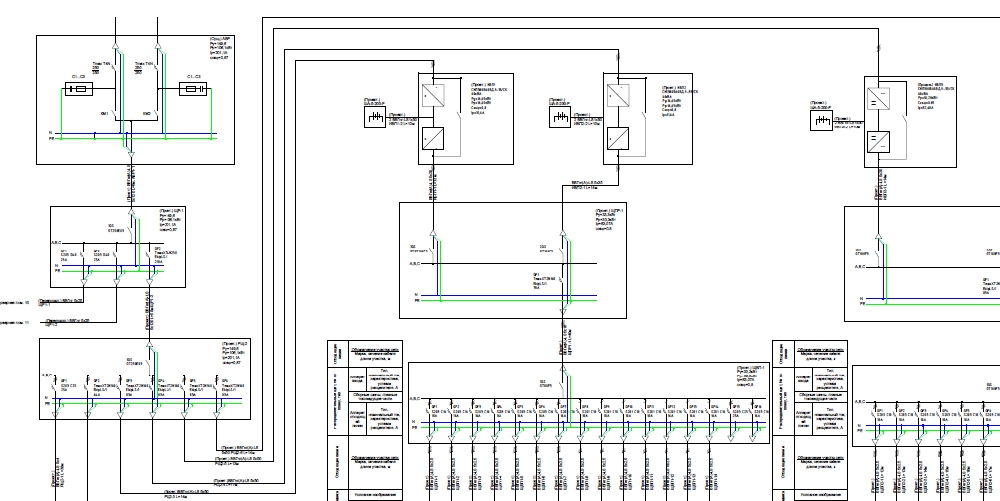 Схема электроснабжения цод